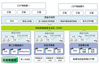 �˿˶�ţţ���Ƽ�����Ƶ��������ɽ��ҵ�ֳ�����ͨ�鱻�� ��Ƭ�����ع�(ͼ)...